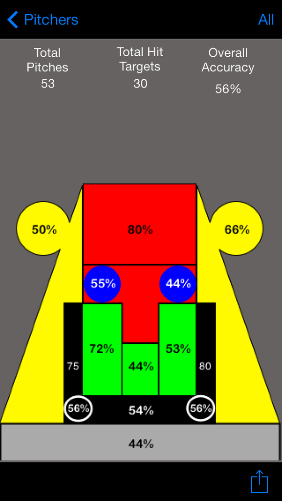 Baseball Pitching App
